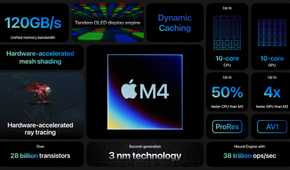 Apple M4 features and improvements
