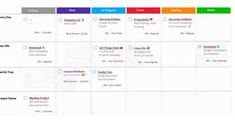 Kanban board template in OneNote