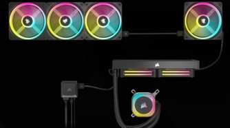 An image showing the Corsair iCUE LINK RGB fans.
