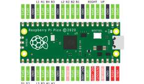 Raspberry Pi Pico pin guide for GP2040-CE