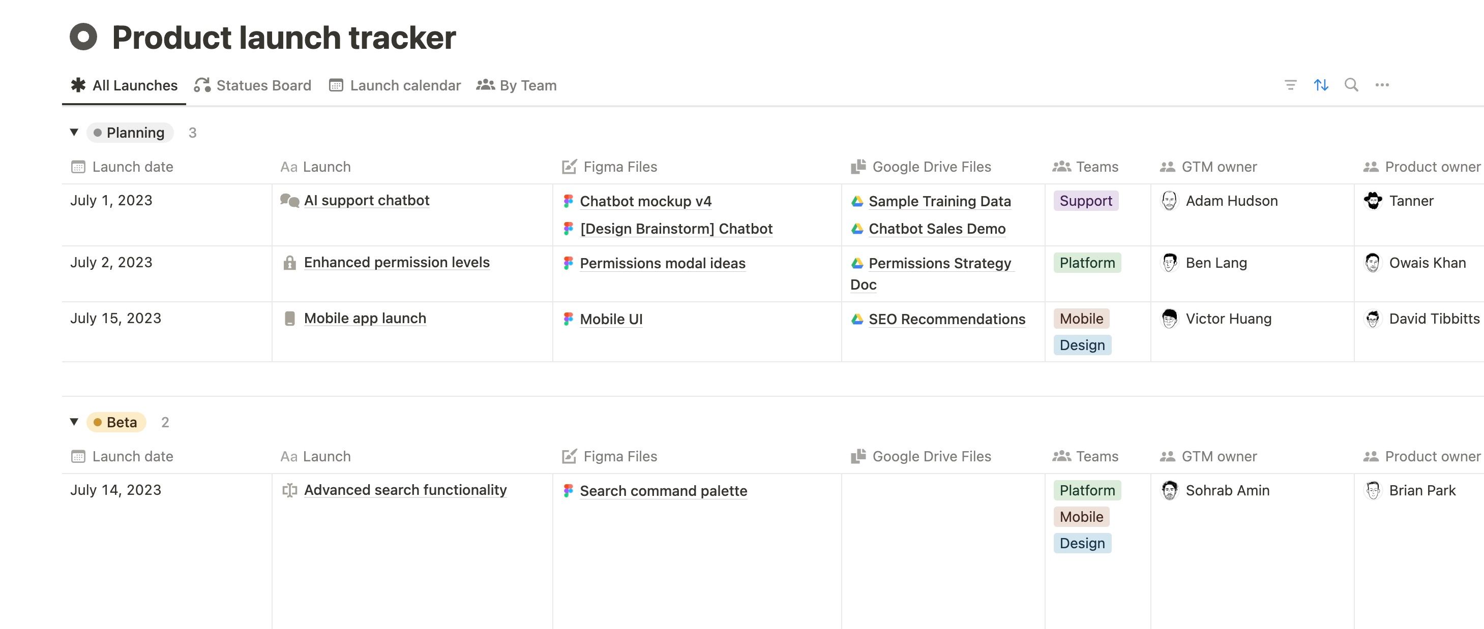 Product launch tracker notion template