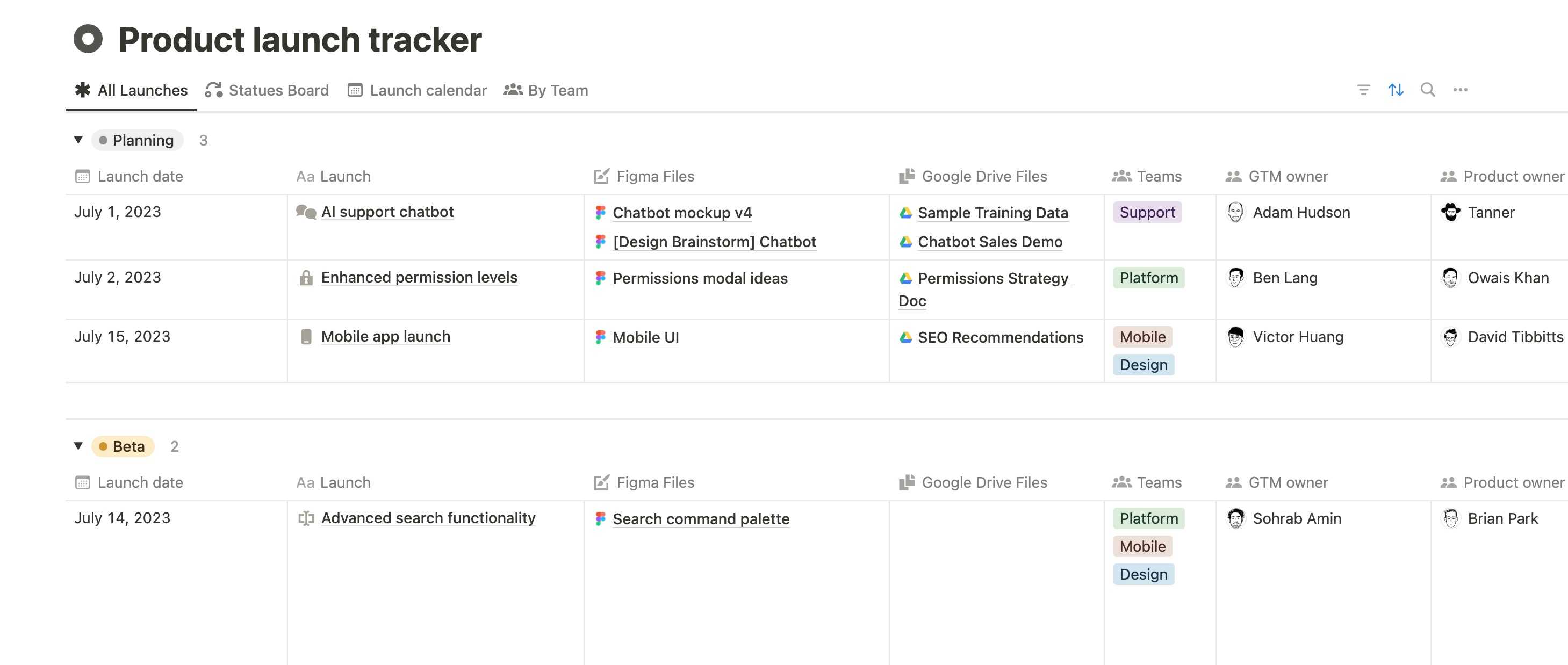 Product launch tracker notion template