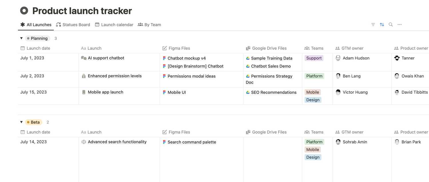 Product launch tracker notion template