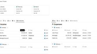 Finance tracker Notion template