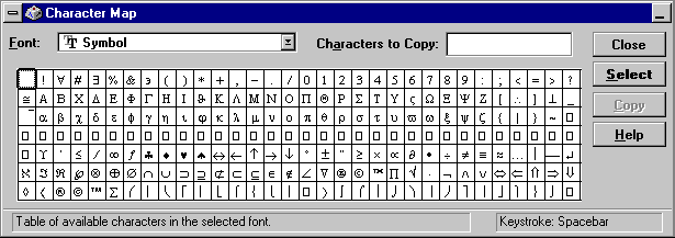 Windows Key Character Map These 5 Windows 11 features have been used since Windows 95