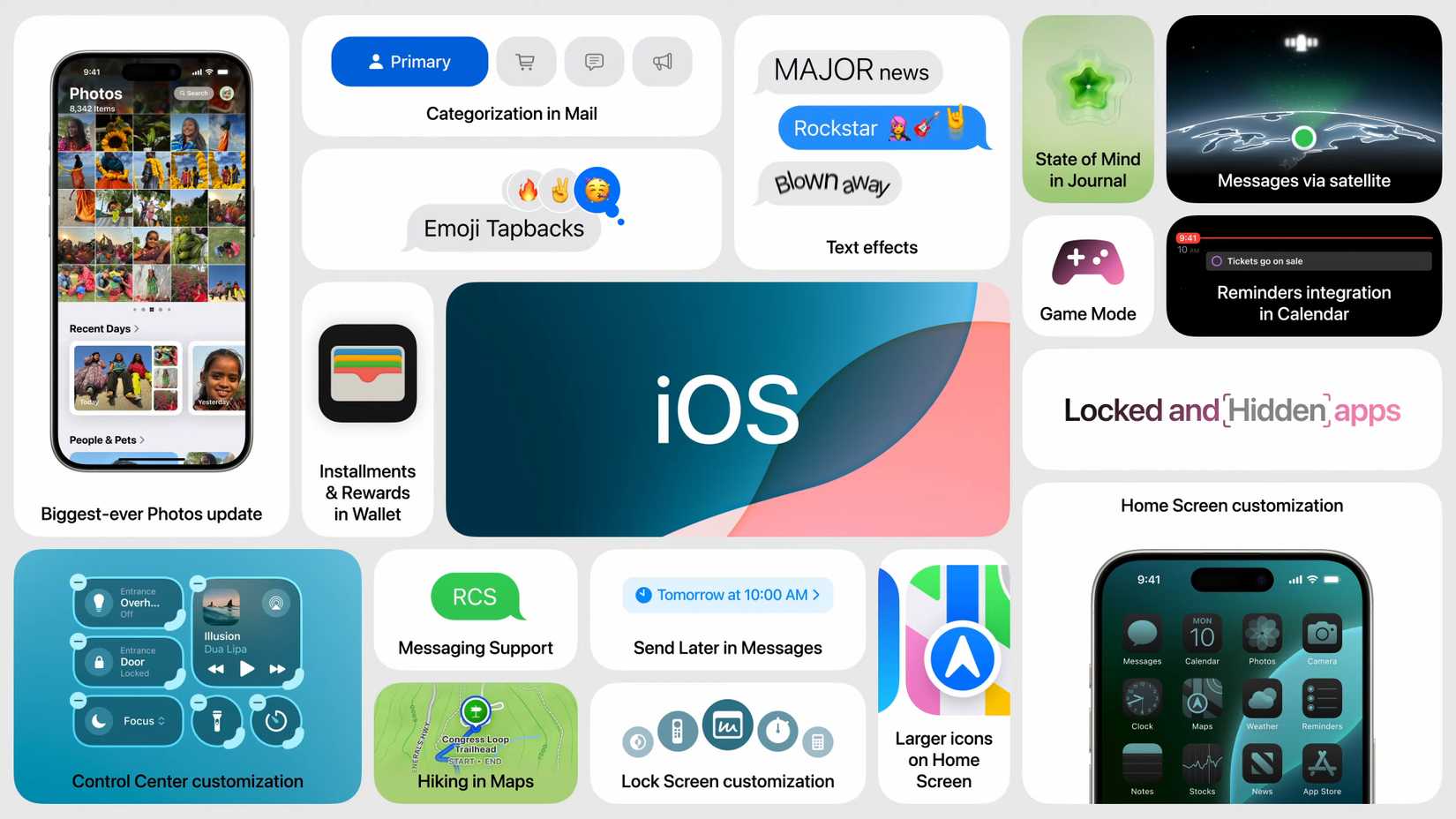 A screenshot of the WWDC keynote that shows all the iOS 18 features