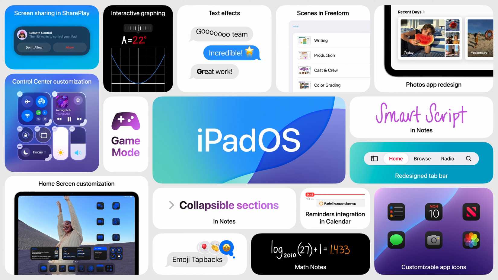 All the new features announced in iPadOS 18.