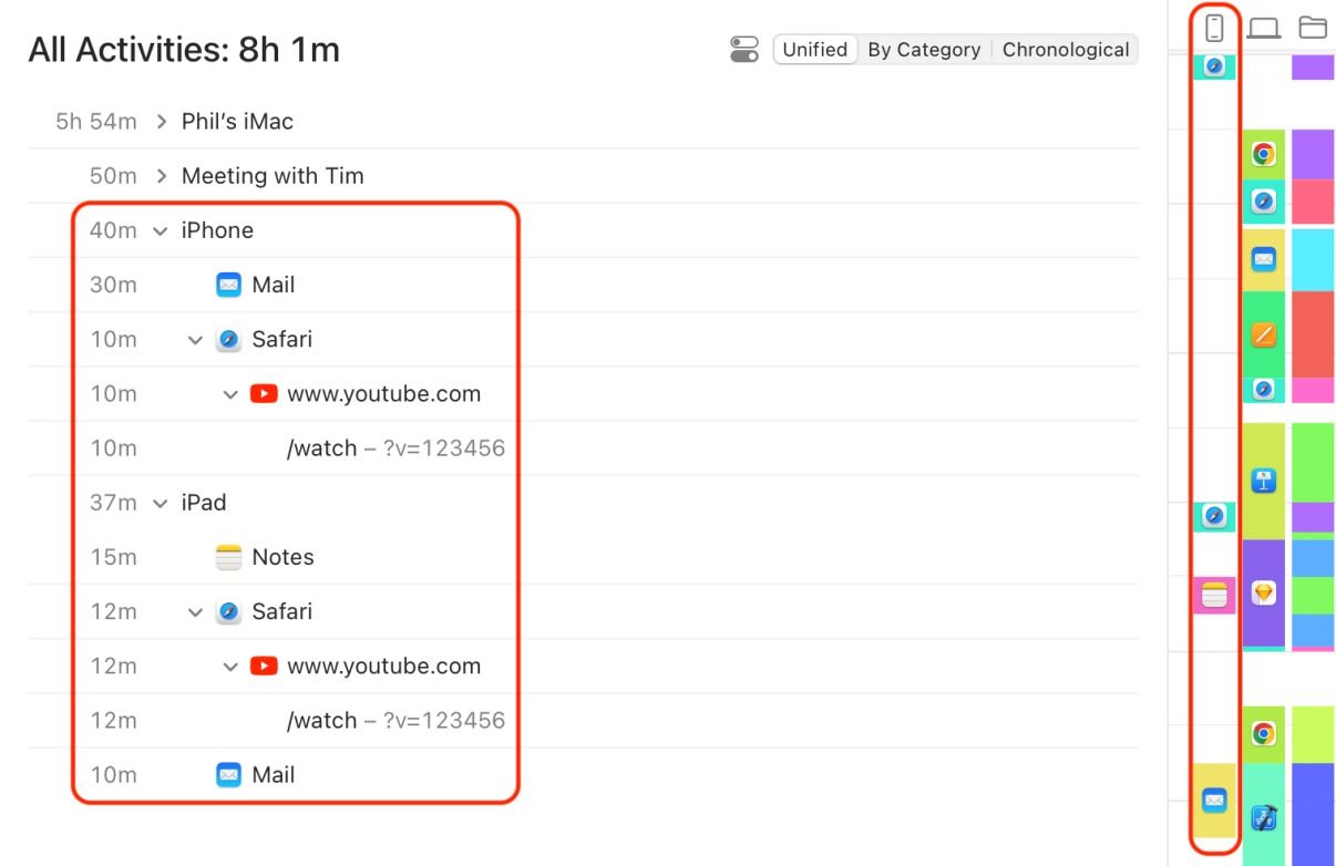 A screenshot showing Timing activities