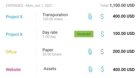 A screenshot showing Clockify projects