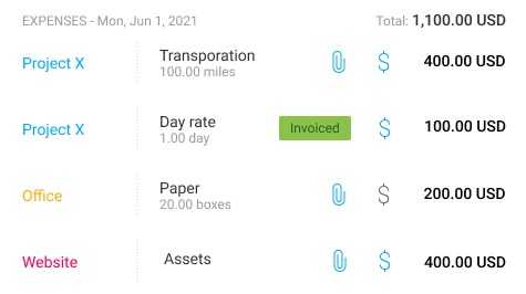 A screenshot showing Clockify projects