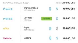 A screenshot showing Clockify projects