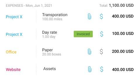 A screenshot showing Clockify projects