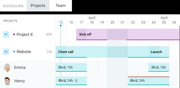 A screenshot showing Clockify project management