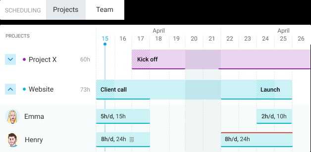 A screenshot showing Clockify project management