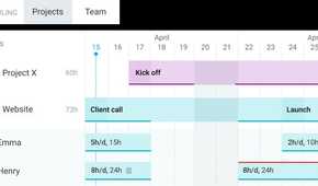 A screenshot showing Clockify project management