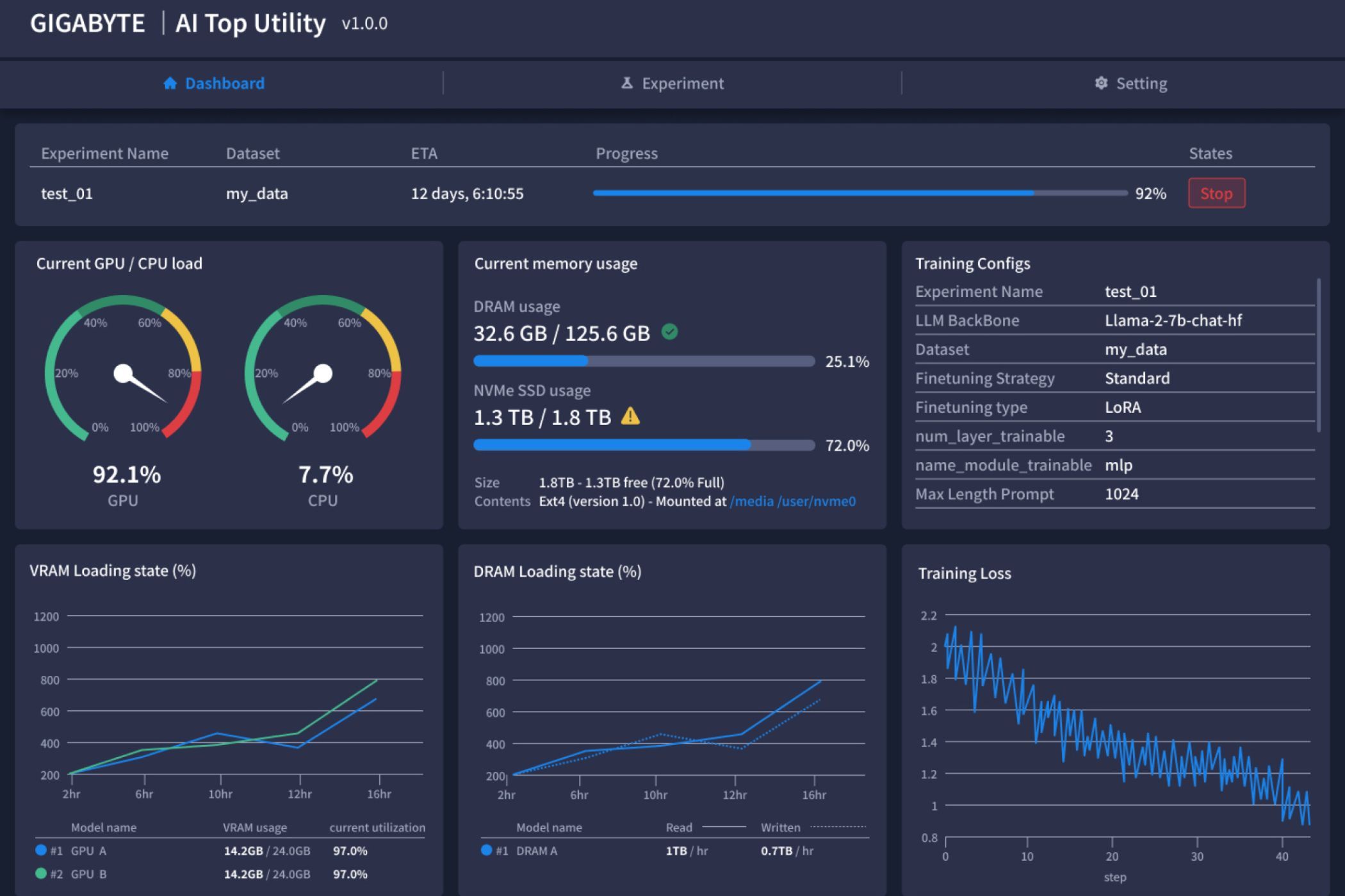Gigabyte AI Top Utility
