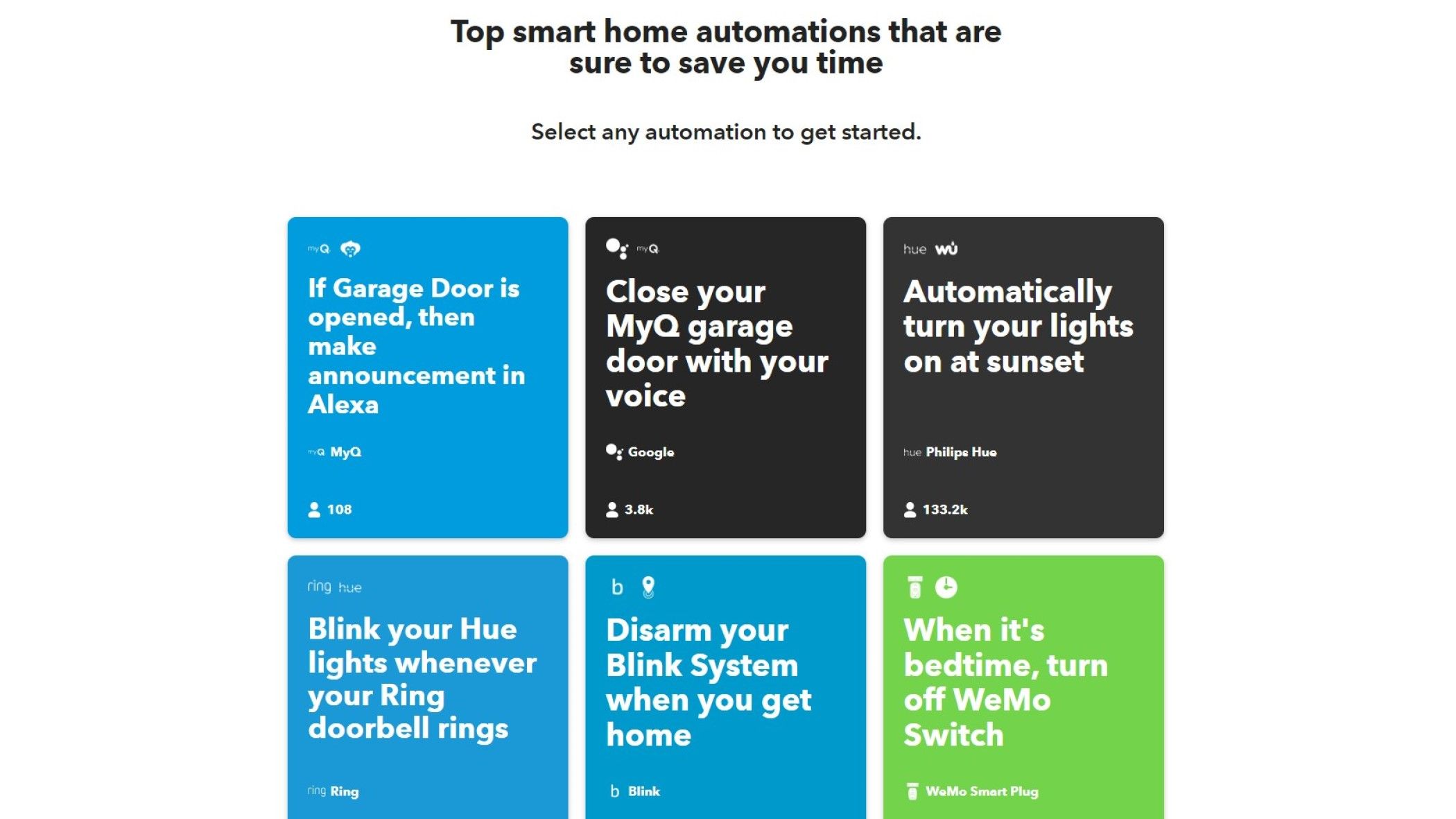 screenshot of ifttt website with smart home applets
