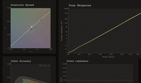 HDR10 well-lit scene calibration charts for the LG 32GS95UE with Peak Brightness Low