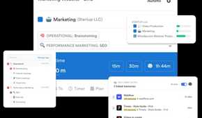 A screenshot showing Timely overview