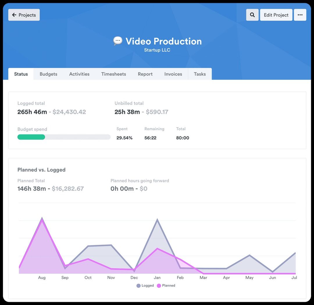 A screenshot showing Timely projects