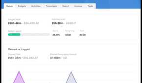 A screenshot showing Timely projects