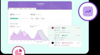A screenshot showing Timely Reports