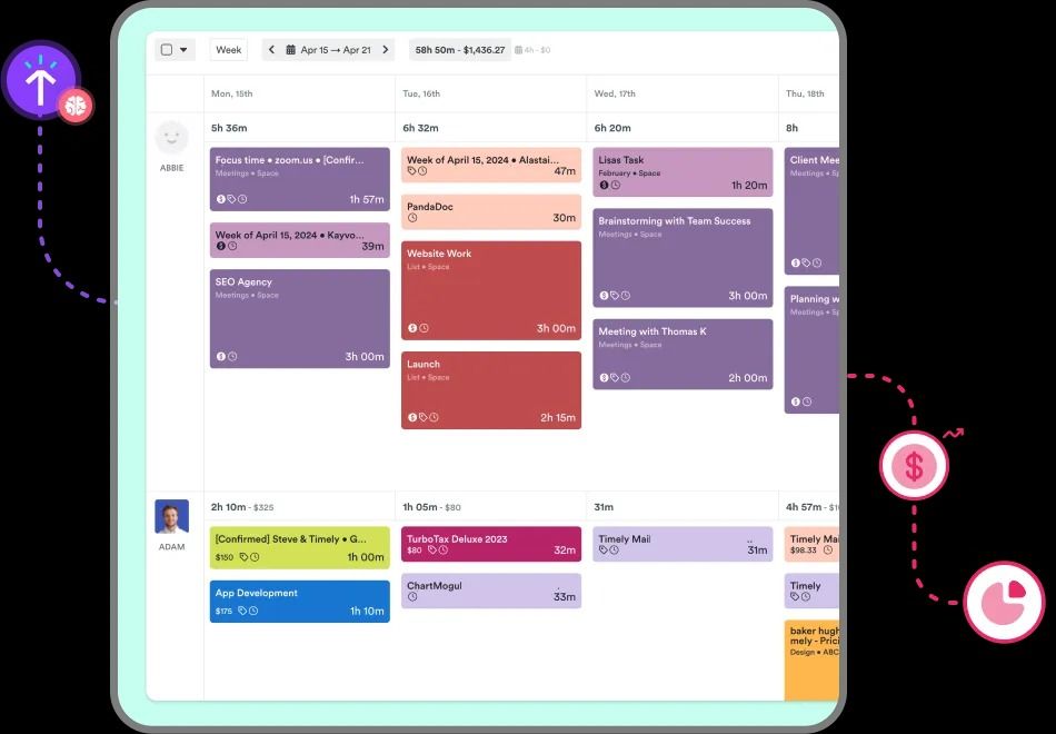 A screenshot showing Timely view