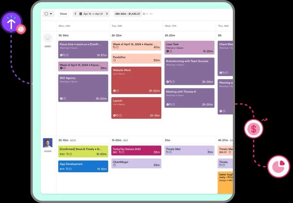 A screenshot showing Timely view