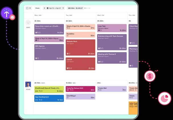 A screenshot showing Timely view