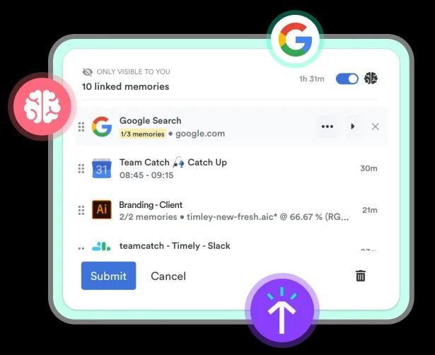 A screenshot showing Timely Integration