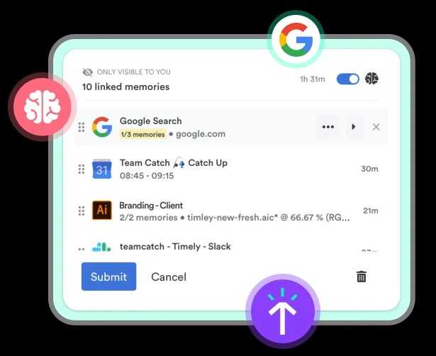 A screenshot showing Timely Integration