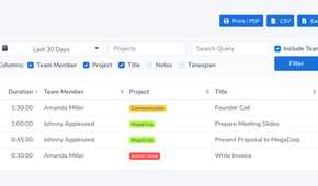 A screenshot showing Timing projects