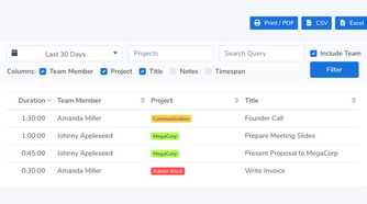 A screenshot showing Timing projects