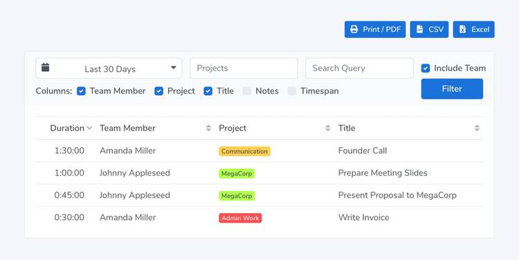 A screenshot showing Timing projects