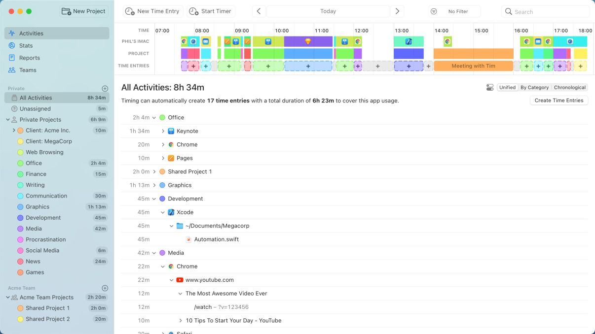 A screenshot showing Timing dashboard