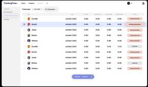 A screenshot showing TrackingTime timecards