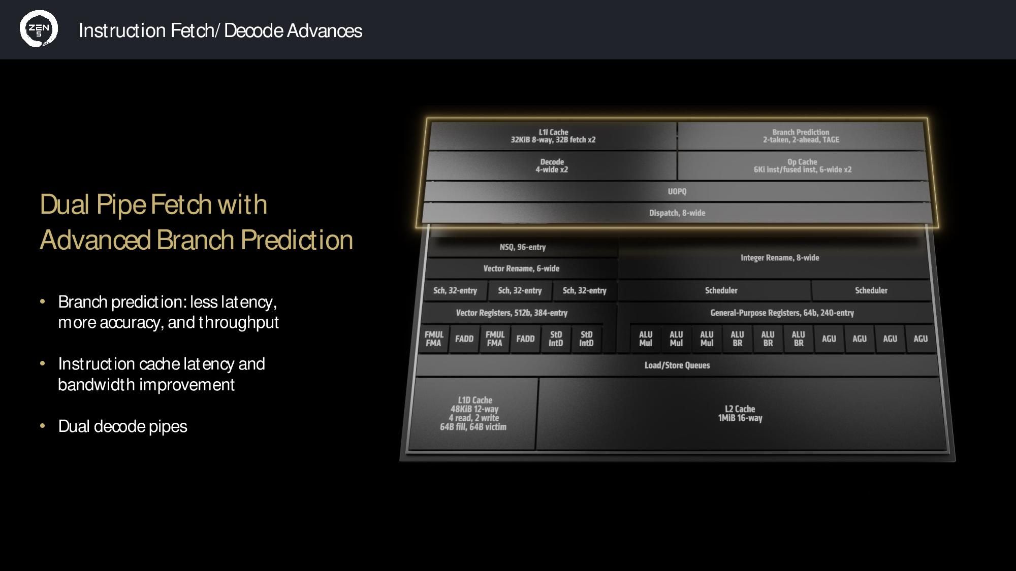 AMD Ryzen 9 9950X3D vs. Intel Core Ultra 9 285K: It