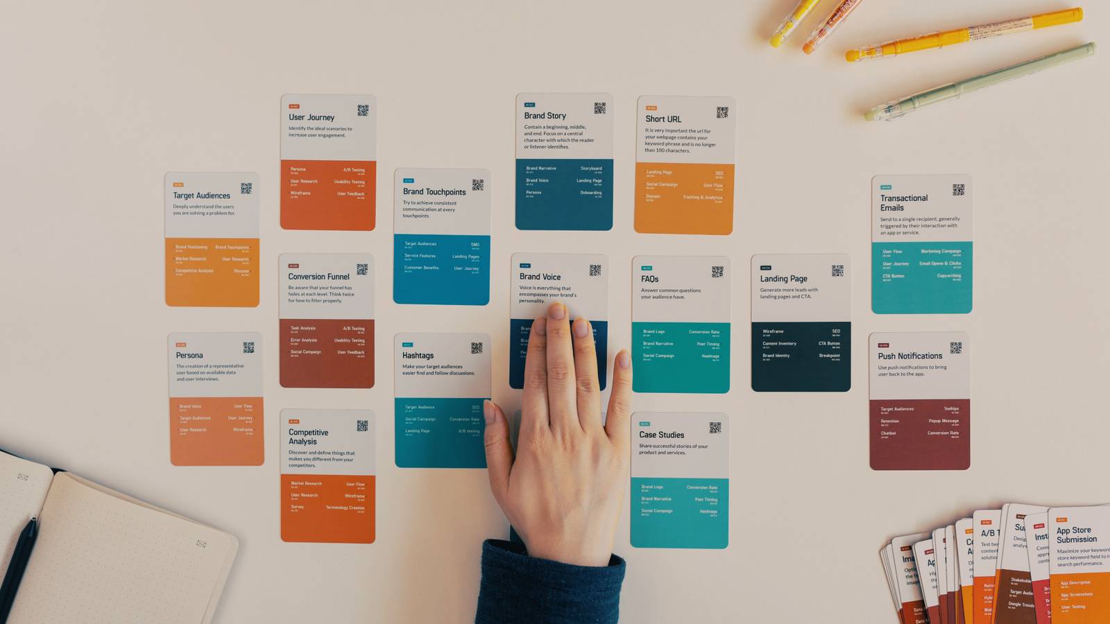 best project management apps for business and startups