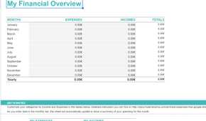 Financial overview template for Google Sheets