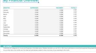 Financial overview template for Google Sheets