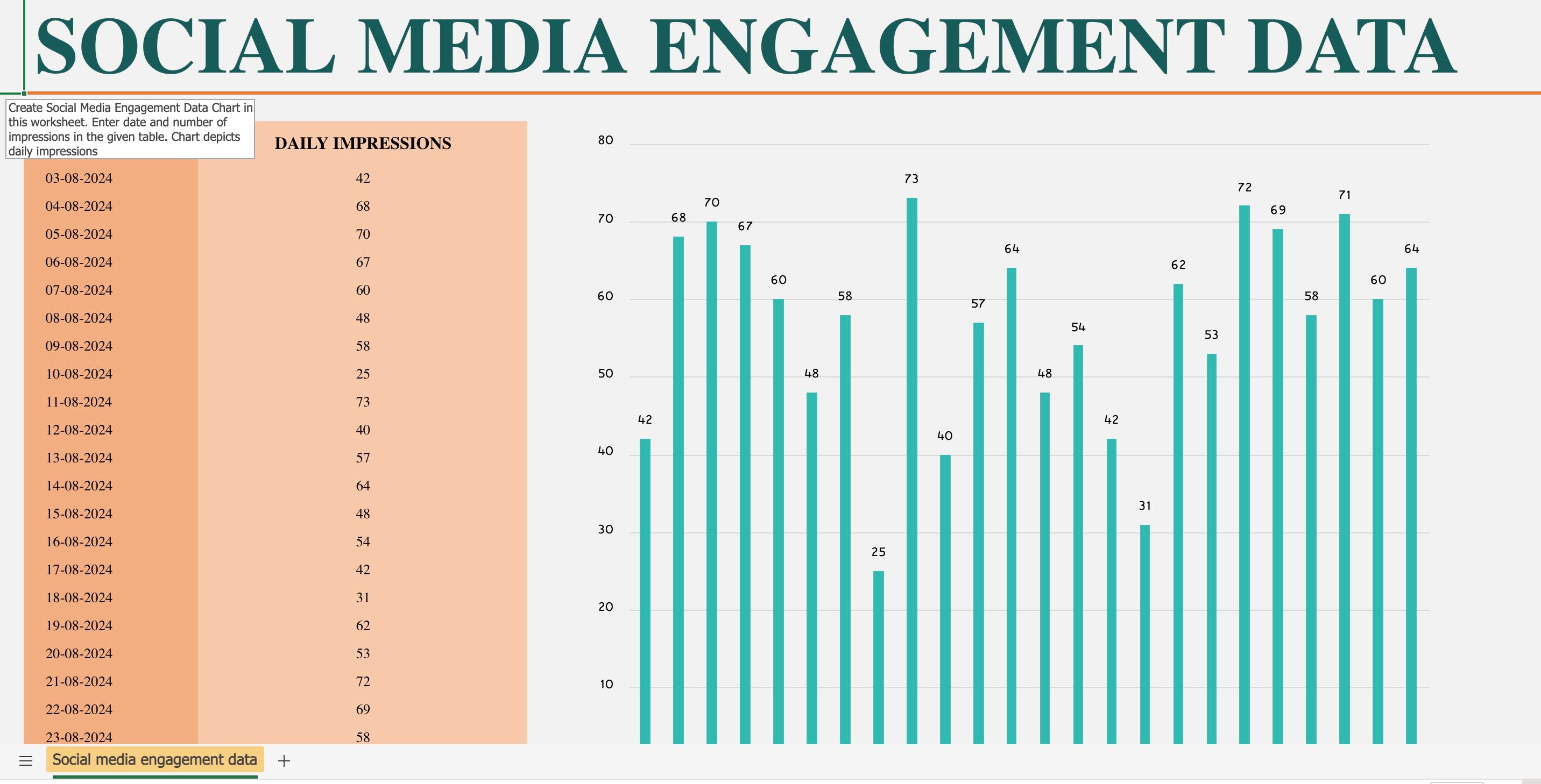 Social media engagement data excel template