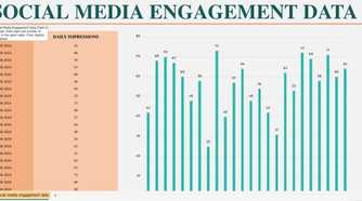 Social media engagement data excel template