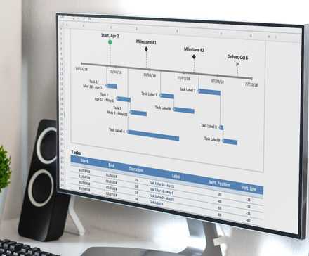 Project Management Excel Formulas 8 formulas to manage deadlines and dependencies in Excel