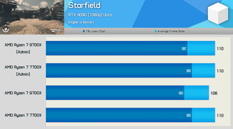 Screenshot 2024-08-16 at 12.49.28