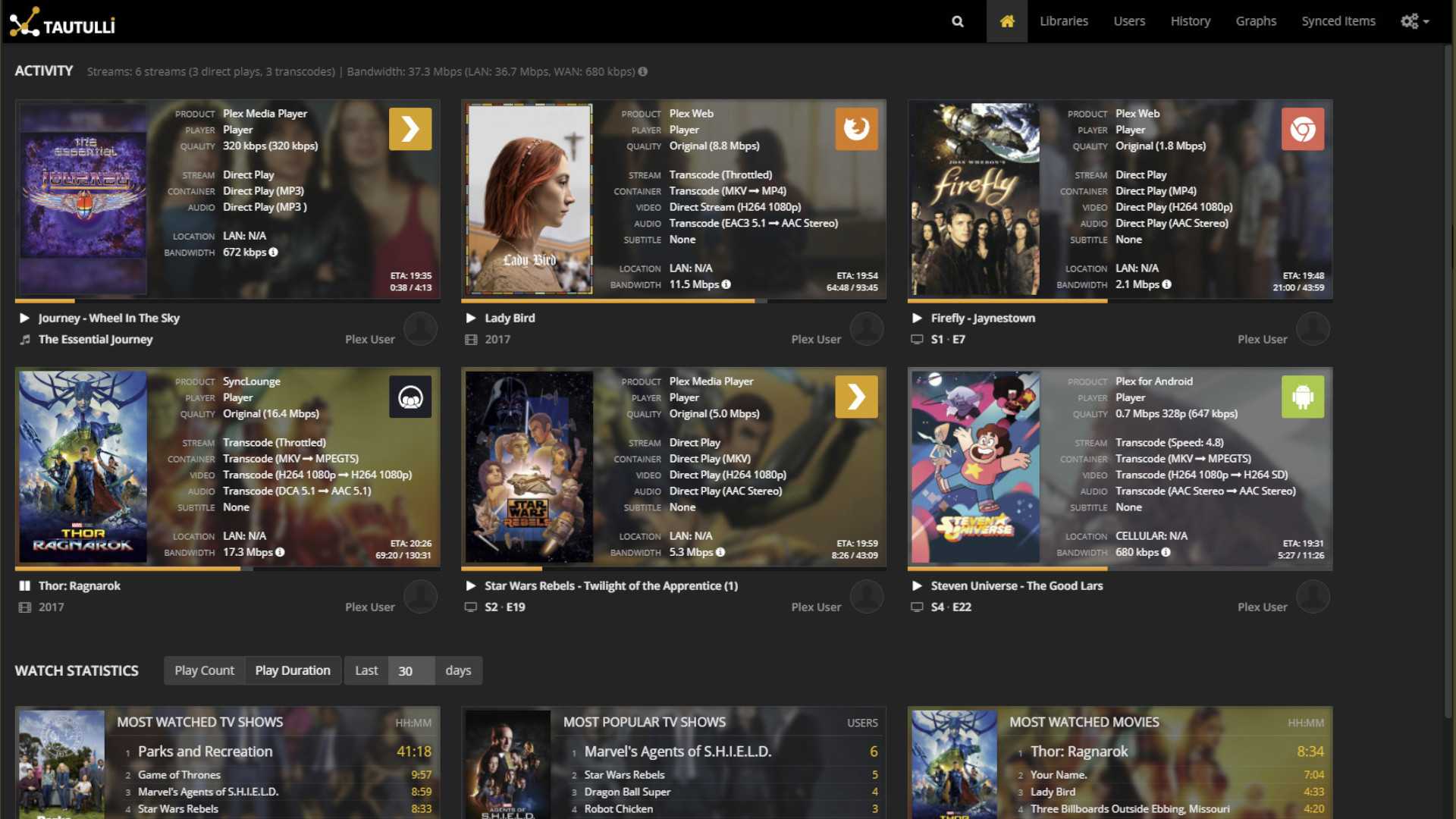 Tautulli Plex plugin