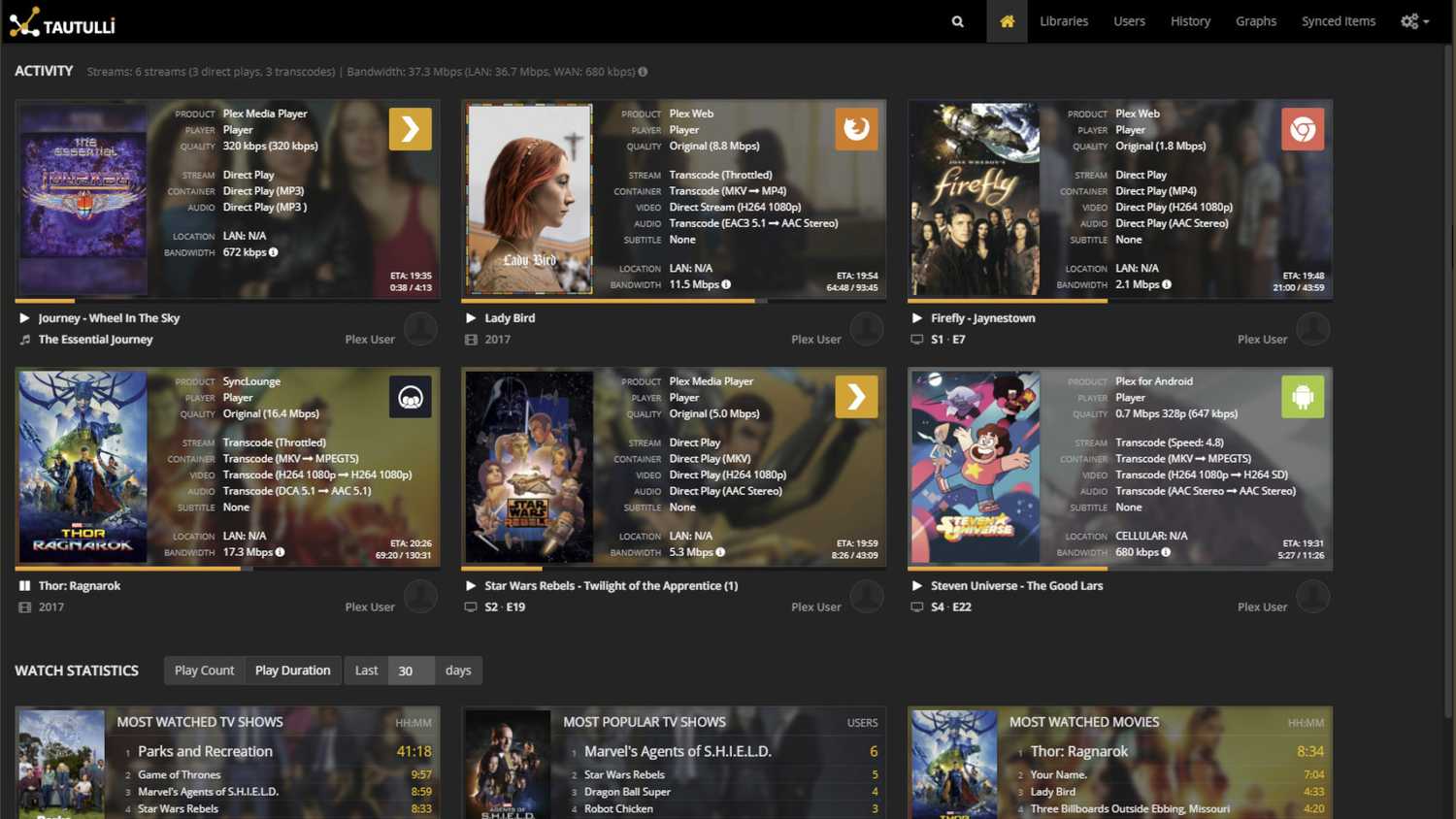 I turned my NAS into a personal Netflix with these add-ons