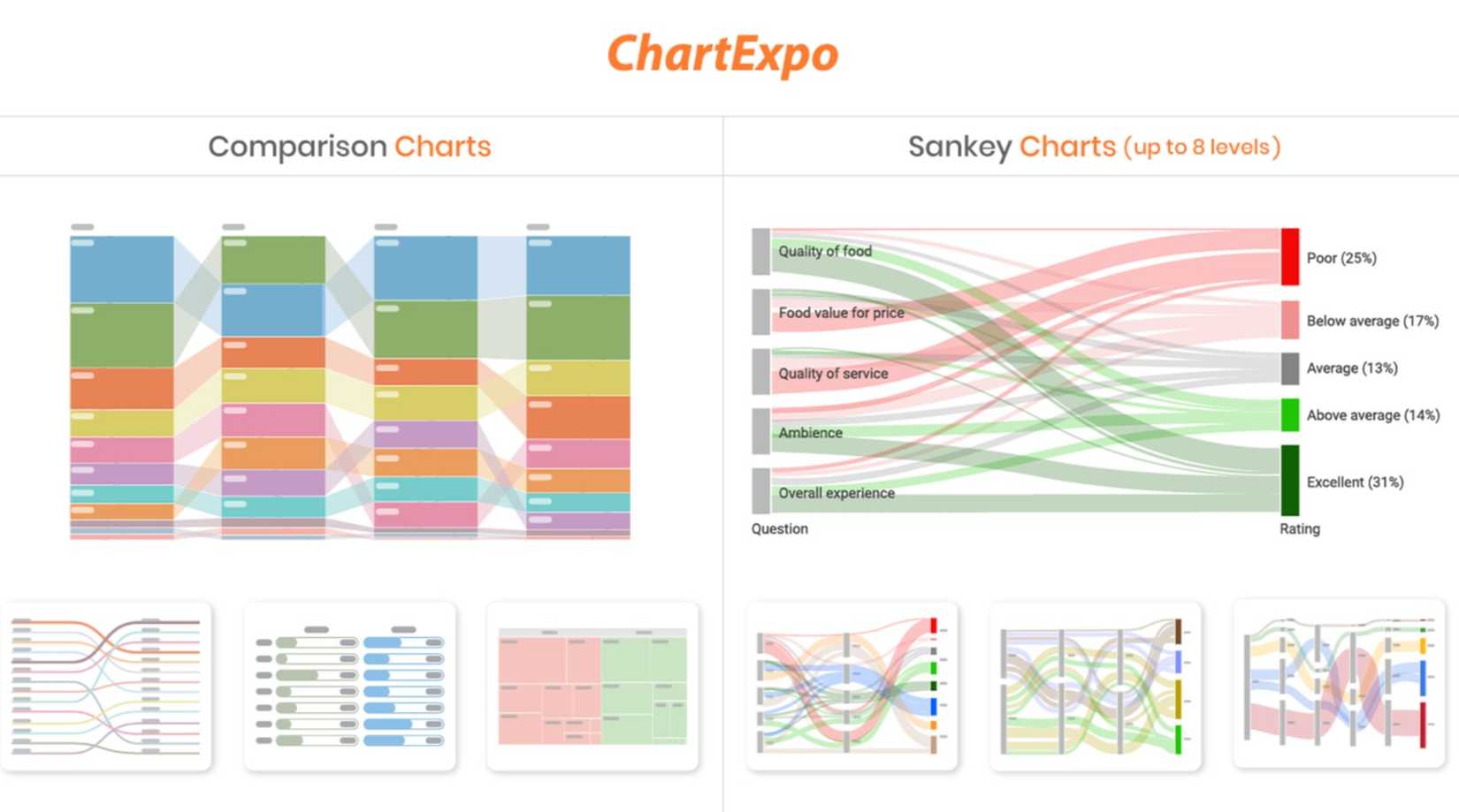 ChartExpot add-in for Excel