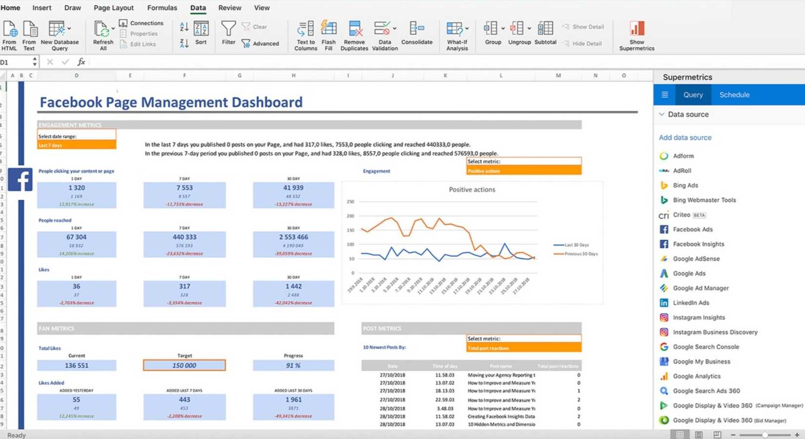 Supermetrics add-in for Excel