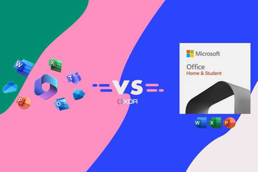 Ms365 Graphics Microsoft Office 2024: Everything you need to know about the latest version