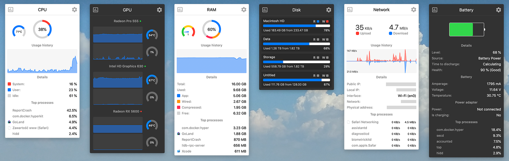 5 best software tools for macOS that you've probably never heard of